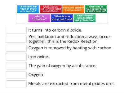 Oxidation and Reduction