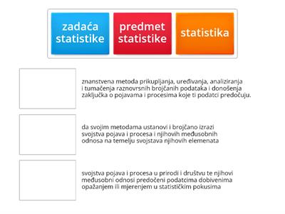 Pojam, predmet i zadaća statistike