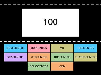 NUMEROS DEL 100-1000