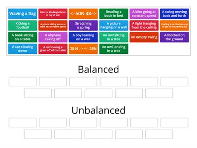 Is it Balanced or Unbalanced?