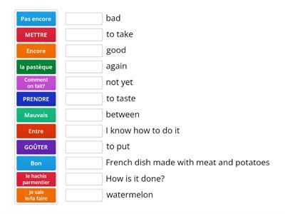 à table! Vocabulaire