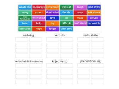 Verb patterns 