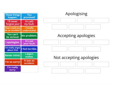 Apologising