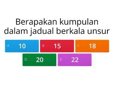 SAINS T4: 8.2 JADUAL BERKALA UNSUR MODEN