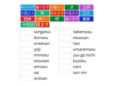 Y9 Unit 1 Kanji pronunciation