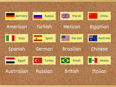 Nationalities (A1)