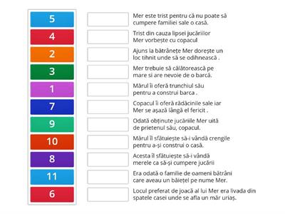  Plan de idei