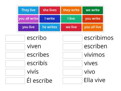 Verbs Ir - Teaching resources