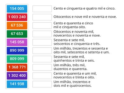 Escrita por extenso de Números naturais 