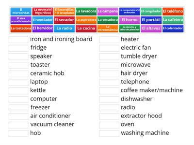 Los elecrodomésticos- Electrical appliances