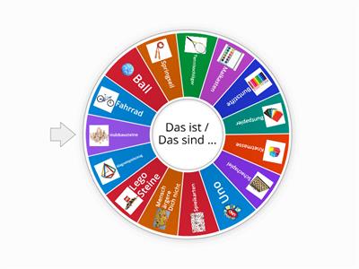 Der, die, das - Was ist das? (Spielzeug)