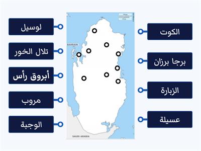 خريطة المواقع الأثرية بدولة قطر 