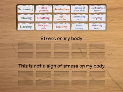Signs of stress  personal care D2