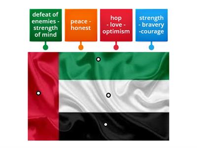 Flag Day of the UAE