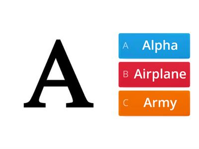 Military alphabet