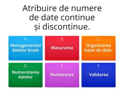 Managementul datelor brute în statistică