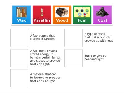  Stored Energy in Fuels