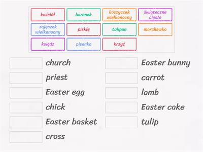 Easter vocabulary EDUKREATYWNE