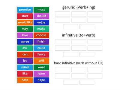 gerund vs infinitive A2