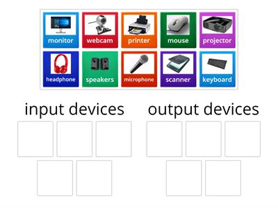 Types of Devices