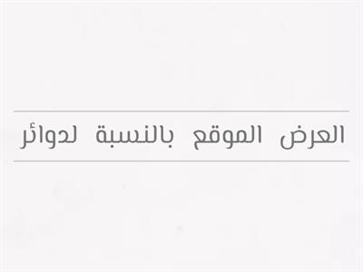 رتب الكلمات لتصل إلى اهم العوامل المؤثرة في مناخ شبه الجزيرة العربية 