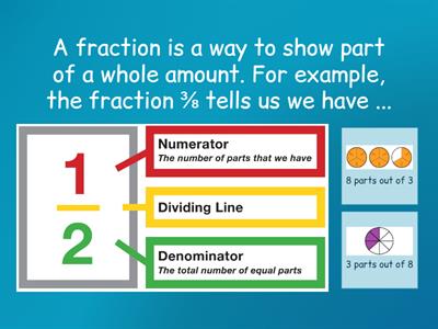 Fraction Parts, Halves and Quarters