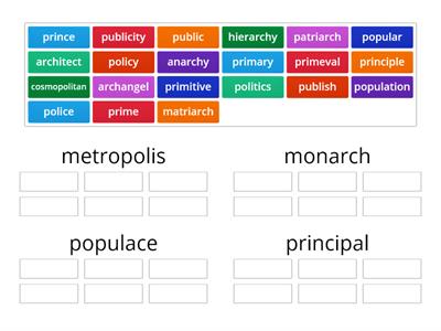 Roots: poli (city), arch (chief, ruler), pop/pub (people), prim/princ (first)