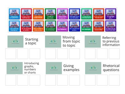 BE Advanced MODULE III 3.1 Presenting facts and figures