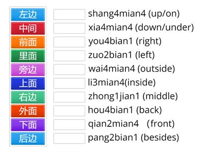 Chinese Positions