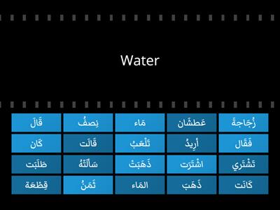 Year 3 - list1 \ Group A