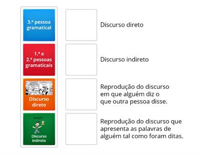 1 - Discurso direto e discurso indireto