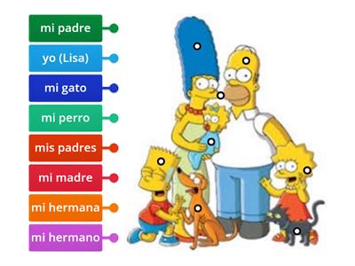 La familia de Lisa