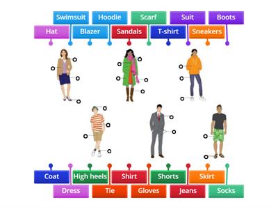 SYM1 - U9L3 - Clothing Vocabulary