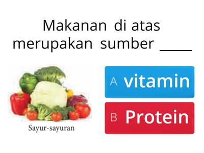 Copy of Copy of [2Far21 11 15] Kelas Makanan (Karbohidrat, Protein, Lemak, Vitamin, Mineral, Pelawas & Air)