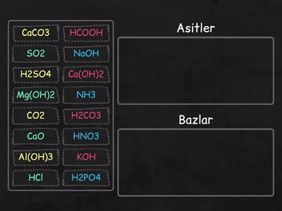 Asitler ve Bazlar - Kimya Performans Ödevi