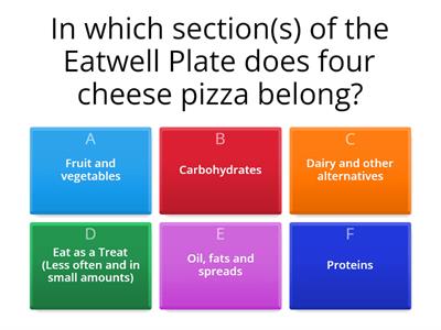 Put it on the Eatwell Plate: think about the whole meal...