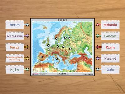 Europa - 10 największych miast