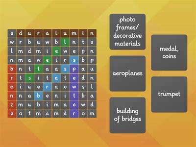 Chemistry in Industry