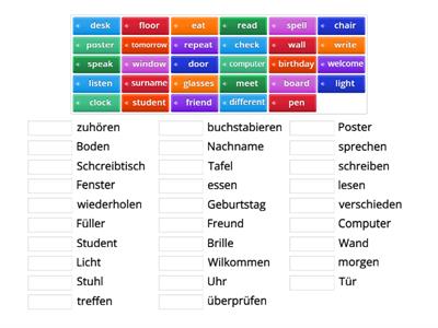 Beyond A2 Starter Vocabulary