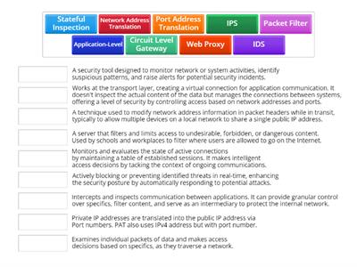 Network SecOps