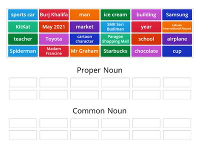 Proper Noun & Common Noun