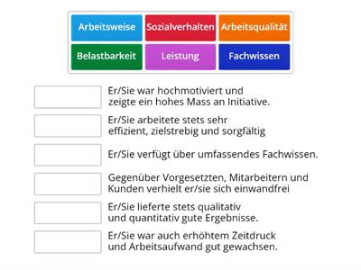 Arbeitszeugnis Kategorien