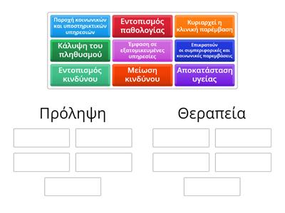 Πρόληψη vs Θεραπεία