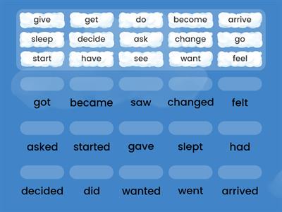 Verbs in the Simple Past