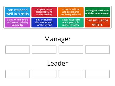 What makes a good manager and leader
