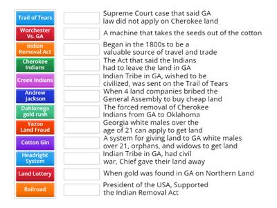 Westward Expansion