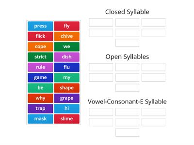5.1- Syllable type sort