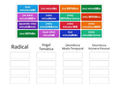 Morfologia dos Verbos