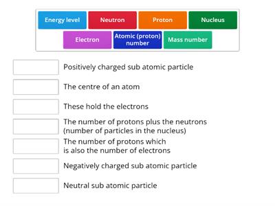 Atomic structure match up activity