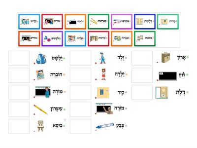 מה יש בכיתה יחיד רבים